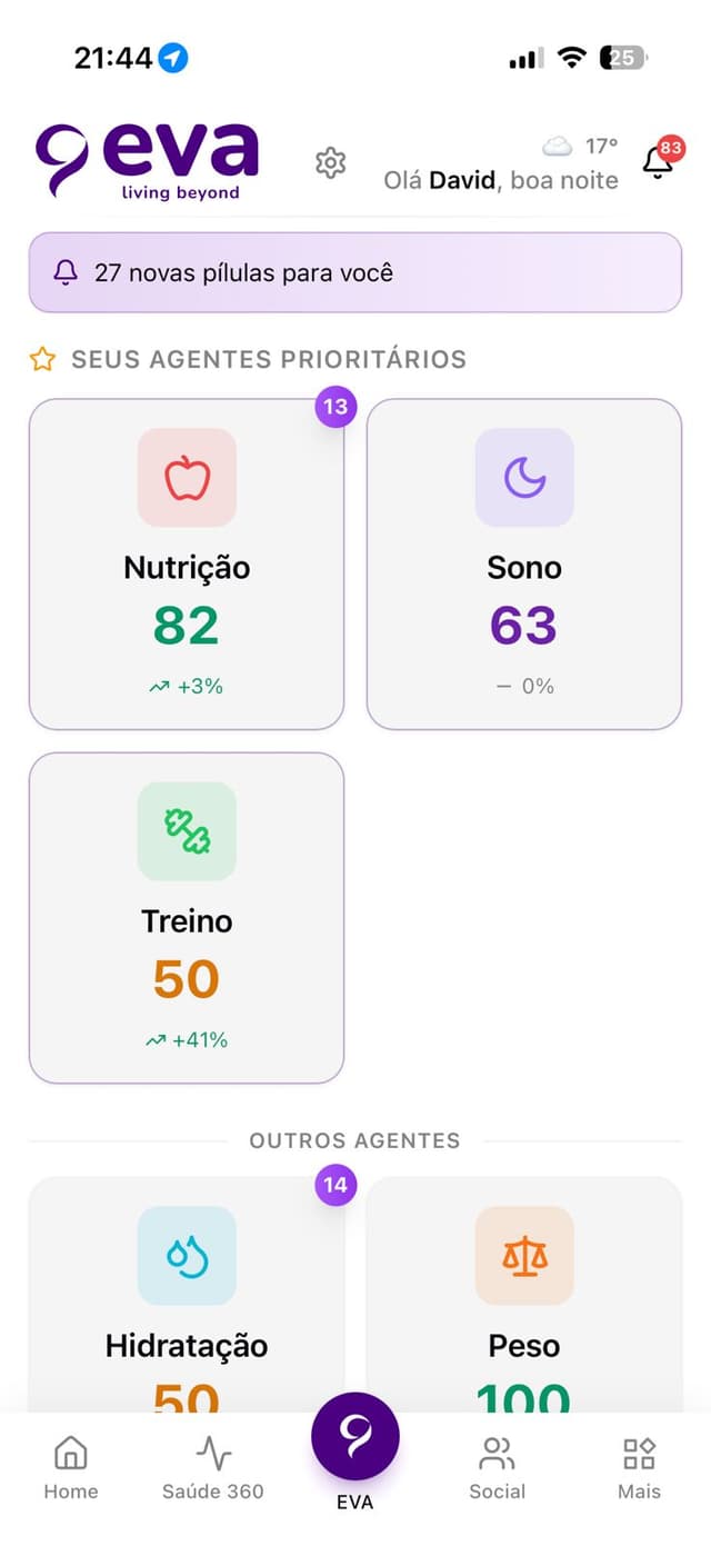 Especialistas digitais da EVA