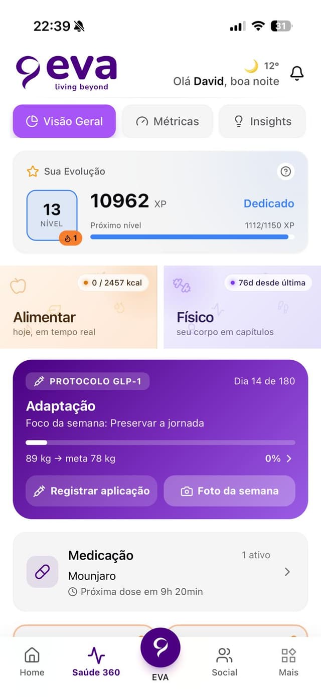 Painel Saúde 360 da EVA