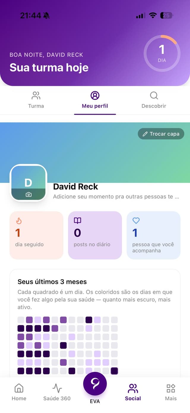 Comunidade da EVA
